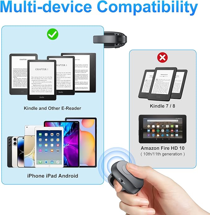 Kindle Page Turner, Finger Ring Wireless Remote Control Page Turner for Kindle Paperwhite/Oasis/Scribe/Kobo, USB-C Charging Page Turner Compatible with iPad/iPhone/Tablet for Reading/Camera Shutte