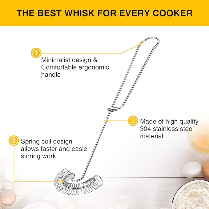 Patelai 4 Pieces Stainless Steel Egg Flat Whisk Wire Coil Scandinavian Sauce Whisk for Gravy Roux Deglazing Dishwasher Safe Kitchen Tool,2.7 x 10.3 in