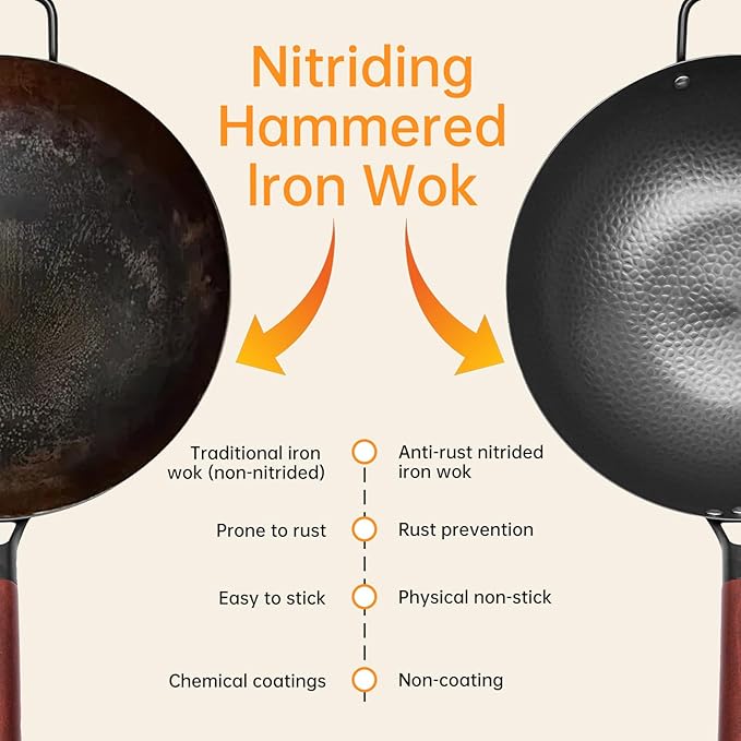 WANGYUANJI 13.4"Carbon Steel Wok Pan with Lid (34cm),Large Flat Bottom Stir Fry Pan for Electric,Induction & Glass Top Stoves, High Stability No-Wobble Design, Lightweight Chinese Cookware, 4-6 People