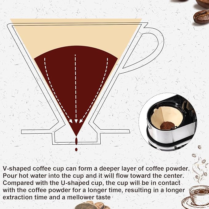 200 Count Cone Coffee Filters, Size 02 Natural Brown Pour Over Coffee Filters Paper, V02 Unbleached Disposable Paper Filters Compatible with Pour Over and Drip Coffee Maker(2-4 Cups)