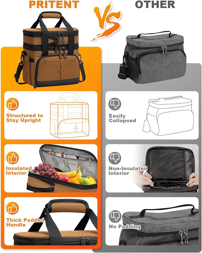 Lunch Box For Men Women Double Deck Insulated Lunch Bag For Men Woman Leakproof Expandable Cooler Bag with Adjustable Shoulder Strap for Work Shool Picnic(Brown,Medium)