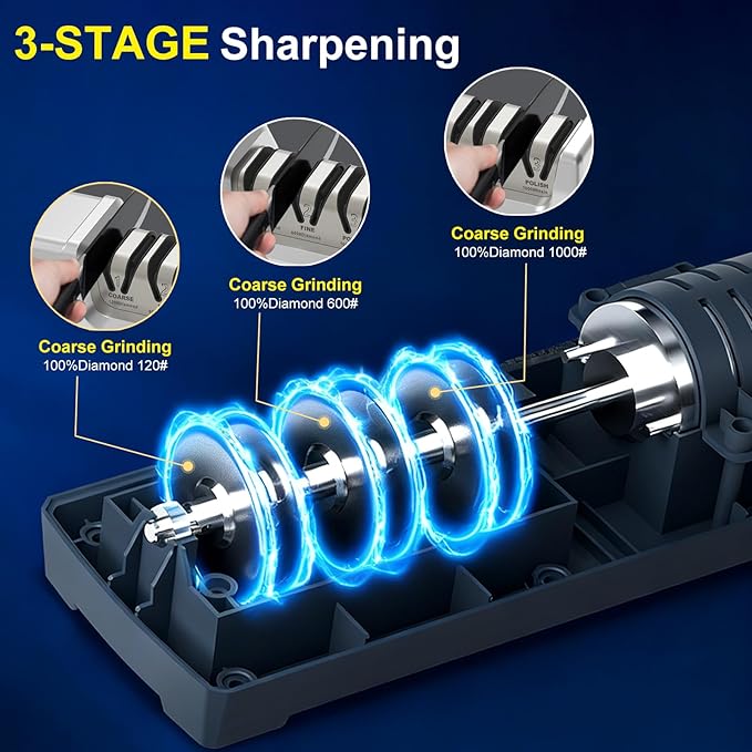 Professional 3-Stage Electric Knife Sharpener for Kitchen Knives, with 100-Percent Diamond Abrasive 15° Precision Angle Guide Quickly Sharpening, Polish Blades/Repairing/Restoring