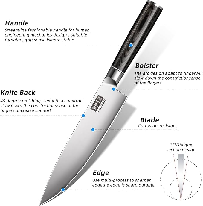 MDHAND Kitchen Knife Set, 7PCS Professional Japanese Knife Set, High Carbon Stainless Steel Chef Knife Set with Black Pakkawood Handle, Professional Ultra Sharp Kitchen Knives for Cooking, Elegant Box