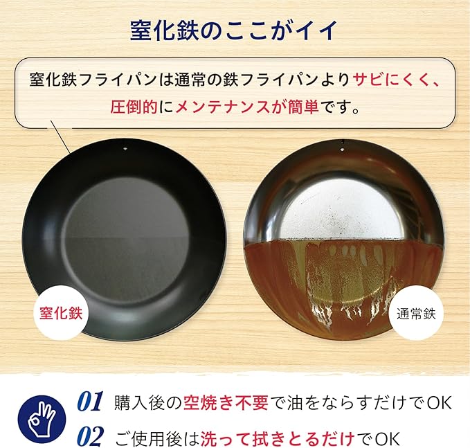 River Light Iron Frying Pan, Extreme Japan, 11.8 inches (30 cm), Induction Compatible, Made in Japan, Wok