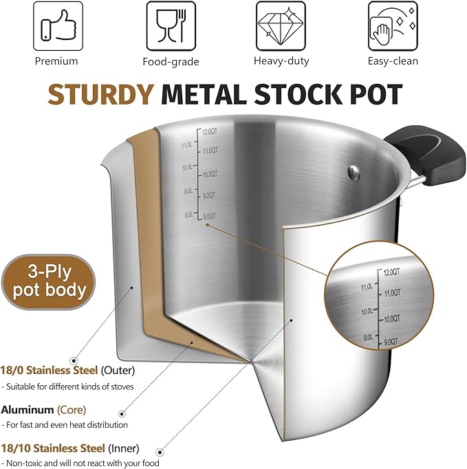 12 Quart 3-Ply Cooking Stock Pot with Lid, P&P CHEF Stainless Steel Large Pot for Pasta Soup, Work on Multi Stove, Heavy Duty & Dishwasher Safe, Dual Heat-resistant Handles & Transparent Glass Lid