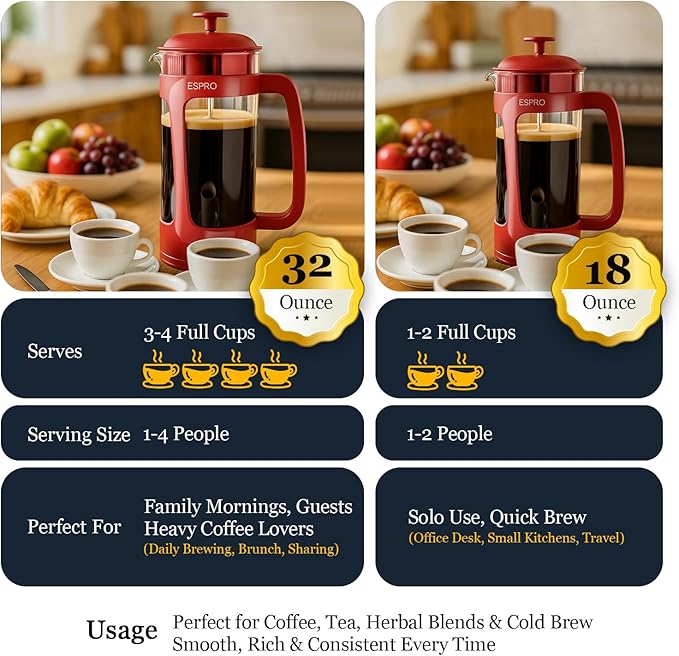 ESPRO P3 French Press Coffee Maker – Patented Double Micro-Filter for Grit-Free Brew, Heat Resistant thicker Borosilicate Glass Coffee press – (Red 32 oz)