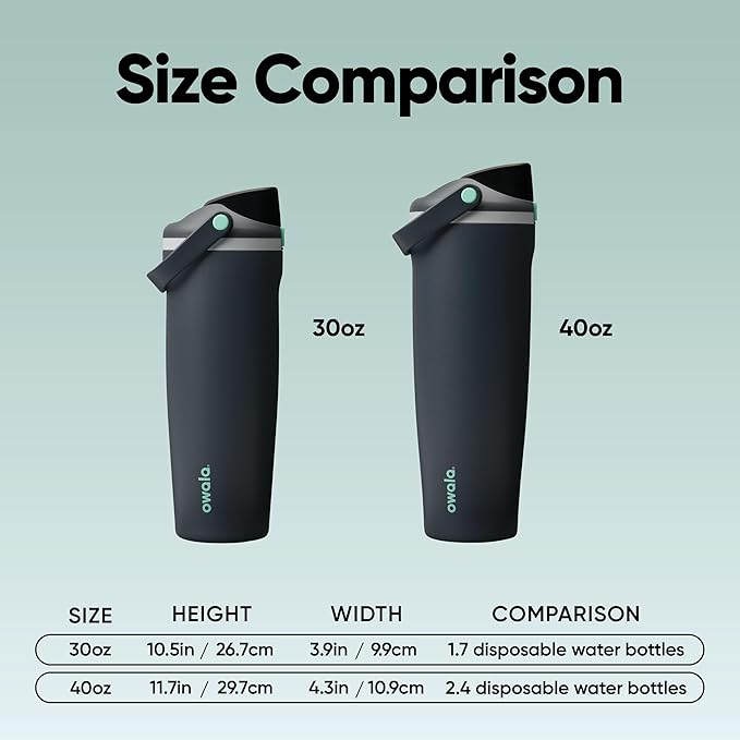 Owala FreeSip Sway Insulated Stainless Steel Water Bottle with Two-Way Spout, Built-In Straw and Bucket Handle, Made for Travel, School, and Sports, 40oz, BPA Free, Leak Proof, Foggy Tide