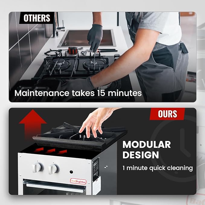 Commercial Gas Stove with Cabinet, 80,000 BTU Single Burner Stove Range, 18" Countertop Cooking Stockpot Range for Restaurant, kitchens & school, Stainless Steel Gas Hot Plate