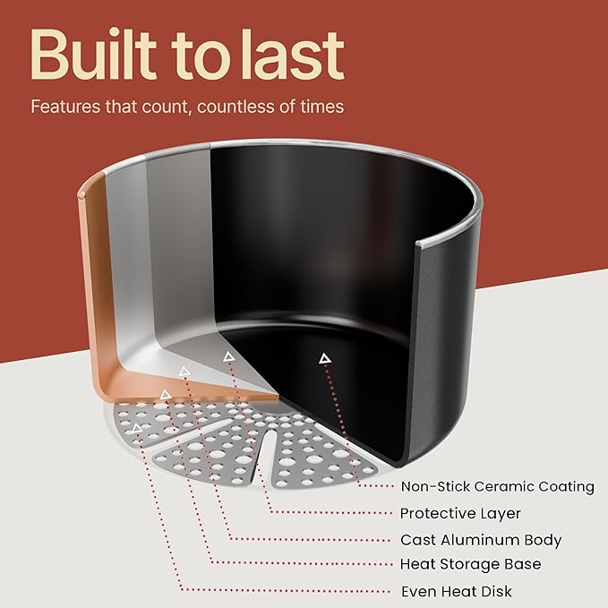 Bakken 12.5 Quart Ceramic Coated Stock Pot with Lid, Easy Clean Nonstick Pot, Tempered Glass Lid, Riveted Stainless Steel Handles, Oven Safe Up To 500°F, PTFE & PFAS Free, All Stove Compatible, Black