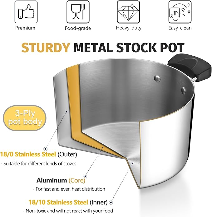 4 Quart 3-Ply Cooking Stock Pot with Lid, P&P CHEF Stainless Steel Large Pot for Pasta Soup, Work on Multi Stove, Heavy Duty & Dishwasher Safe, Dual Heat-resistant Handles & Transparent Glass Lid