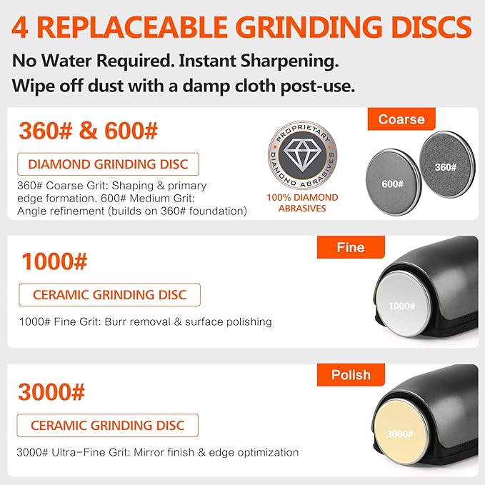 Longzon ZForge V2 Electric Rolling Knife Sharpener Adjustable 10°–25° Magnetic Angles, Fast & Easy Sharpening Kit with 4-Stage Diamonds & Ceramic Discs and 3000mAh Battery for All Kitchen Knife Sets