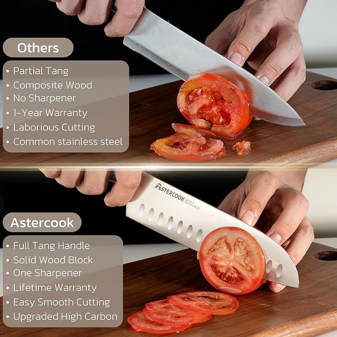 Astercook Knife Set, Kitchen Knives Set with Block and Sharpener Full Tang 15 Pcs Premium Stainless Steel Knives, Dishwasher Safe Knife Set with Anti-slip Ergonomic Handle, Black
