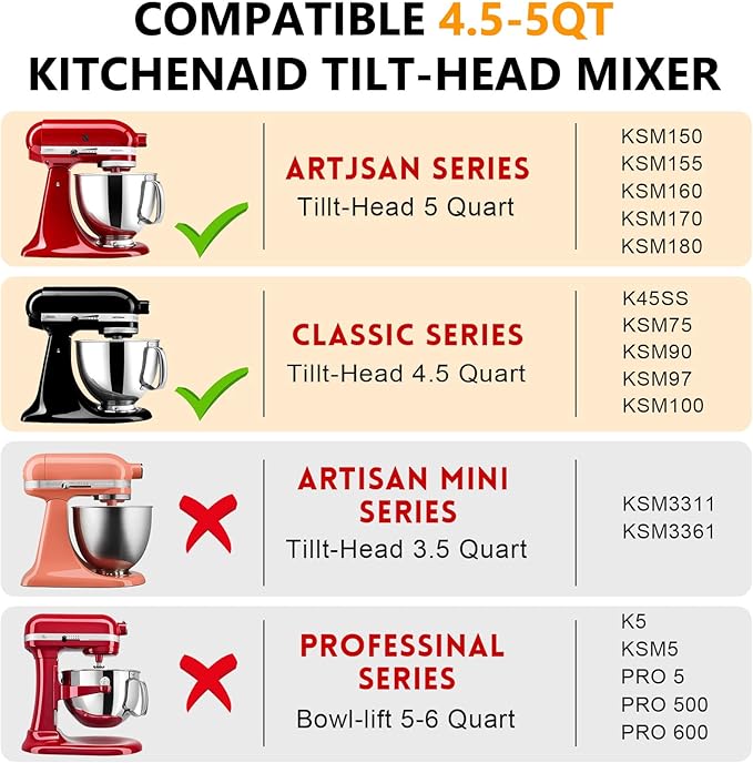 5 Quart Mixing Bowl for KitchenAid Stand Mixers, Food-Grade Stainless Steel Bowl with Handle & Clasp, Compatible with Tilt-Head 4.5–5 Qt Models – Fits K45, K45SS, KSM75, KSM150, KSM95 (Silver, 5QT)