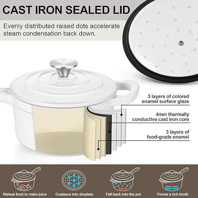 3 Quart Saucepan with Lid, Leonyo Enameled Cast Iron Sauce Pan, Heavy Duty Cast Iron Pot Dutch Oven Kitchen Cookware for All Cooktops Making Pasta, Milk, Egg- Up to 500°F & 8Lbs, White