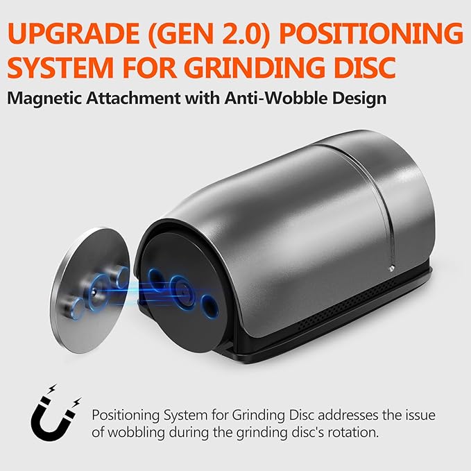 Longzon ZForge V2 Electric Rolling Knife Sharpener Adjustable 10°–25° Magnetic Angles, Fast & Easy Sharpening Kit with 4-Stage Diamonds & Ceramic Discs and 3000mAh Battery for All Kitchen Knife Sets
