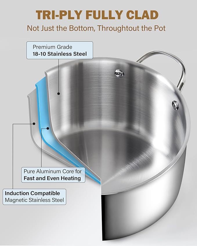 Cooks Standard Stainless Steel Stock Pot, 8-Quart Multi-Ply Clad Cooking Canning Pot with Lid, Induction Stockpot, Silver