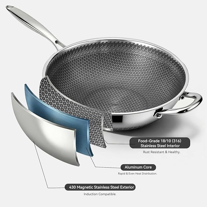 12 Inch Stainless Steel Honeycomb Wok with Standing Lid, Flat Bottom Stir Fry Pan, PFOA-Free Physical Nonstick, Induction Compatible & Dishwasher Safe Wok