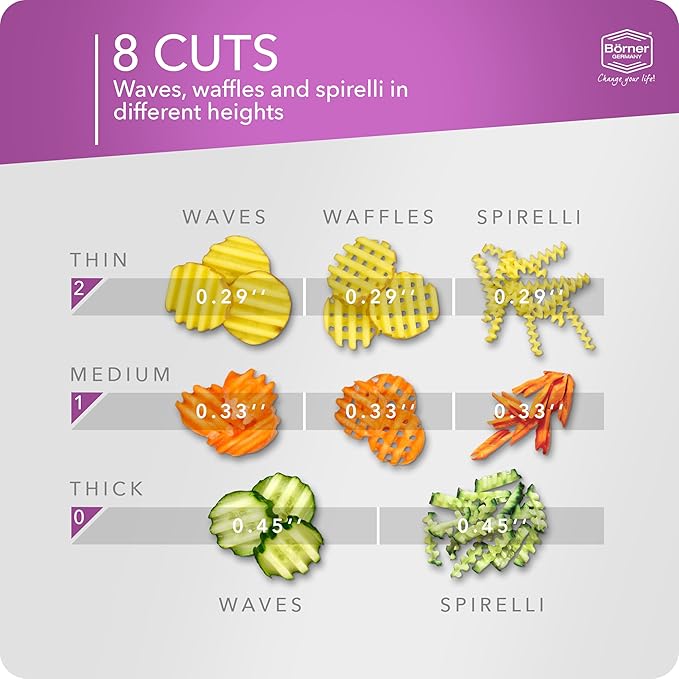 BORNER Wave waffle PowerLine | Vegetable Grater Börner - Quality Made in Germany, Color:Violett