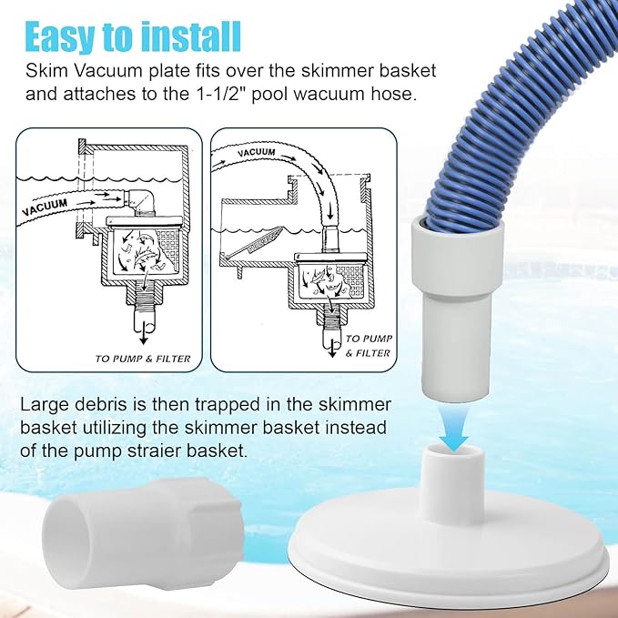 SP1106 Pool Skimmer Vacuum Plate and 1-1/2" Pool Spiral Wound Vacuum Hose Cuff for Hayward SP1082 1084 1085 1075 In-Ground Pool Skimmer - Connects Vacuum Head & Skimmer Threaded ABS Plastic
