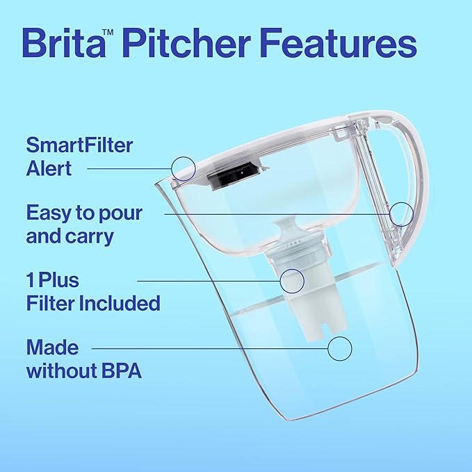 Brita Large 10 Cup Water Filter Pitcher, 1 BritaPlus Filter, Everyday, Stone Blue (Package May Vary)