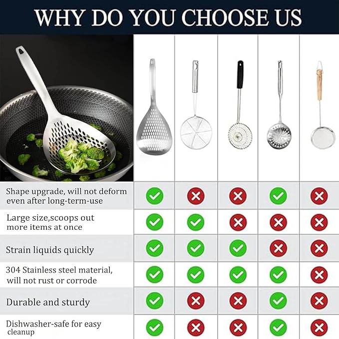 KAYCROWN Skimmer Slotted Spoon, 2 Pack Stainless Steel Pasta Spider Strainer Skimmer Ladle Spoon for Frying and Cooking, Frying Strainer, Kitchen Cooking Colander