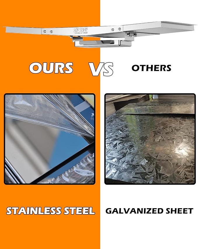 Grease Tray with Catch Pan - Dyna Glo Grill Replacement Parts, Adjustable Stainless Drip Pan for Gas Grill Models from Dyna Glo, Nexgrill, Expert Grill, Kenmore, BHG and More (Width 30"-36")