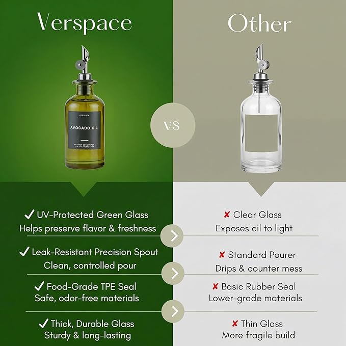UV-Protected Green Glass Olive Oil Dispenser Bottles For Kitchen - Includes 40 Kitchen Essential Labels, Avocado Oil Dispenser Set, Modern Decor for Home, Airbnb, Cafe Set of 2