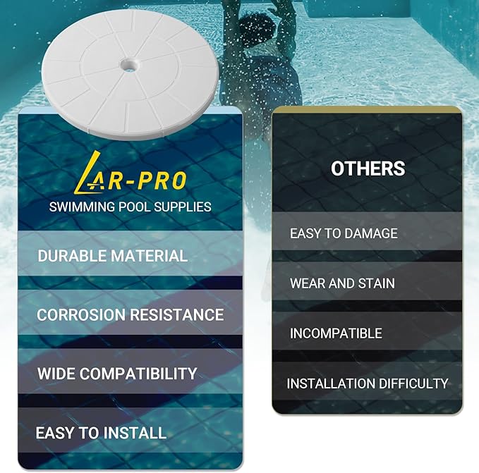 AR-PRO (2-Pack Swimming Pool Skimmer Cover - 9" Universal Round Pool Skimmer Lid Cover - Exact Replacement for 9 1/8" Skimmer Valve Lids and Spa Lids (White)
