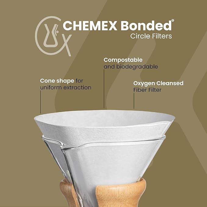 CHEMEX Bonded Filter - Circle - 100 ct - 5 Pack - Exclusive Packaging