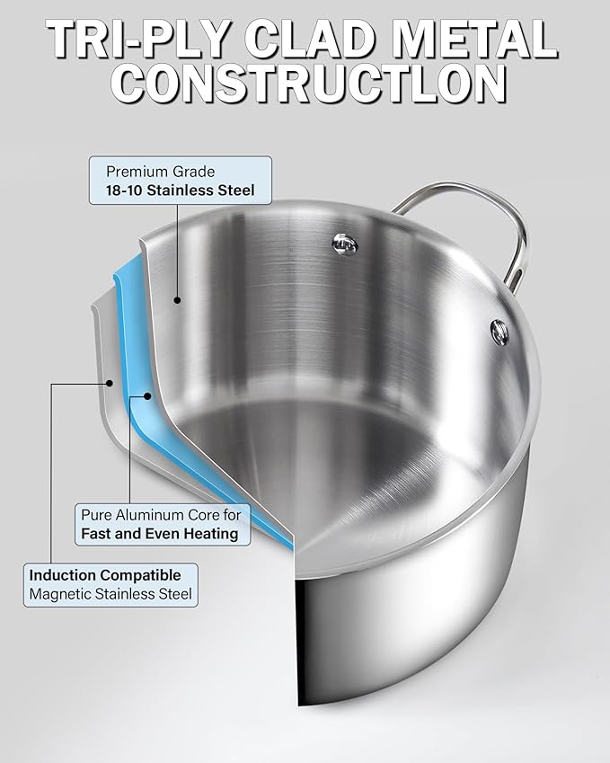 Cooks Standard Multi-Ply Clad Stainless Steel Stock Pot, 7-Quart Pasta Cooking Canning Dutch Oven Pot with Lid, Deep Stockpot Induction Cookware
