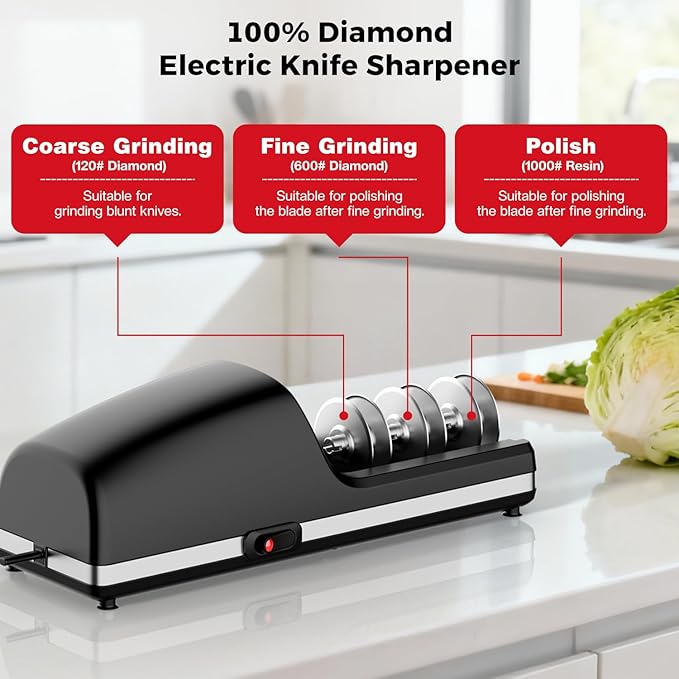 Professional Electric Knife Sharpener, 3-Stage Diamond Abrasive Sharpening System, Replaceable Sharpening Heads, 15° Precision Angle Guide for Kitchen Knives, Quick Blade Repair and Restoration