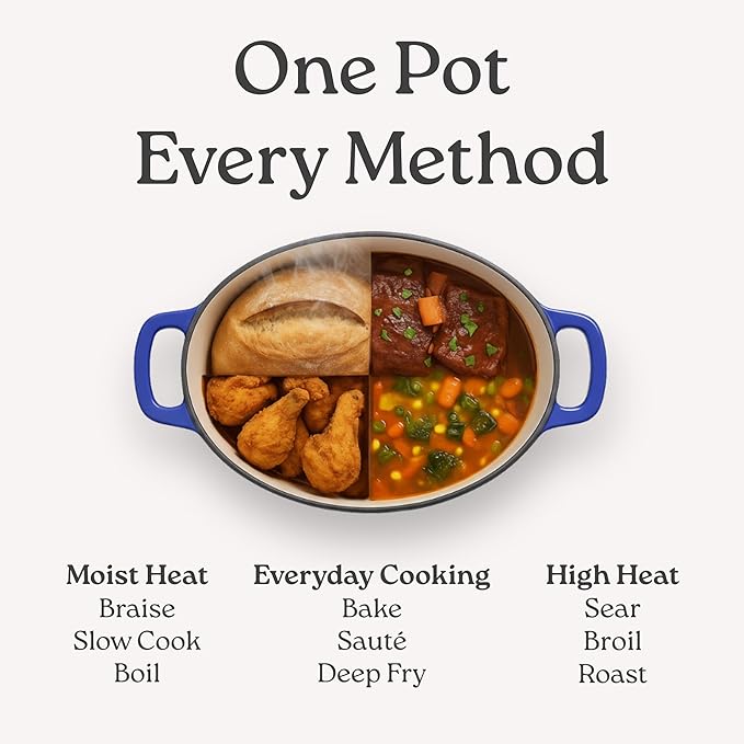 Signature Enameled Cast Iron Oval Dutch Oven | Non-Stick Serving Pot with Tight Fitting Lid for Perfect Roasting, Baking, Sauteing, and Bread Making | 5Q [Ocean Blue]
