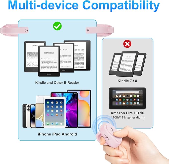 (2 Clips) Kindle Page Turner Remote Control,Finger Ring Rechargeable Pad Ereader Amazon Kindle Button Clicker,Kindle Scroller Paperwhite Scribe Oasis Android Tablets Reading Accessories Gifts