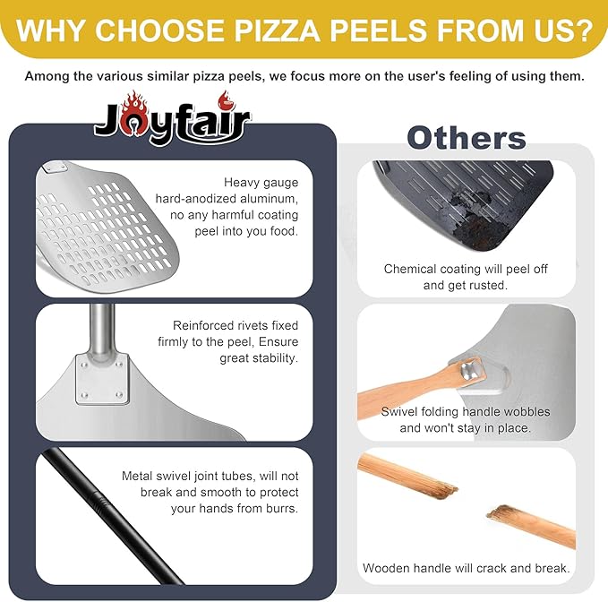 12 Inch Perforated Pizza Peel Aluminum Pizzas Spatula, Joyfair Metal Pizza Paddle with Rocker Cutter Pizza Oven Accessories Turning Tool Set, 38.5”- 49” Long Detachable Handles (Painted Handle)
