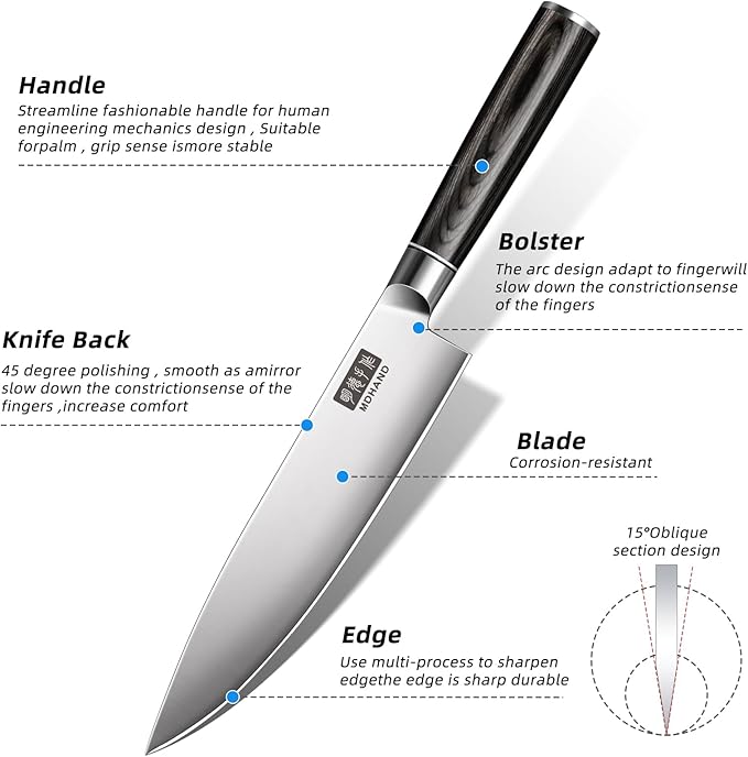 MDHAND Kitchen Knife Set, 9PCS Professional Japanese Knife Set, High Carbon Stainless Steel Chef Knife Set with Black Pakkawood Handle, Professional Ultra Sharp Kitchen Knives for Cooking, Elegant Box