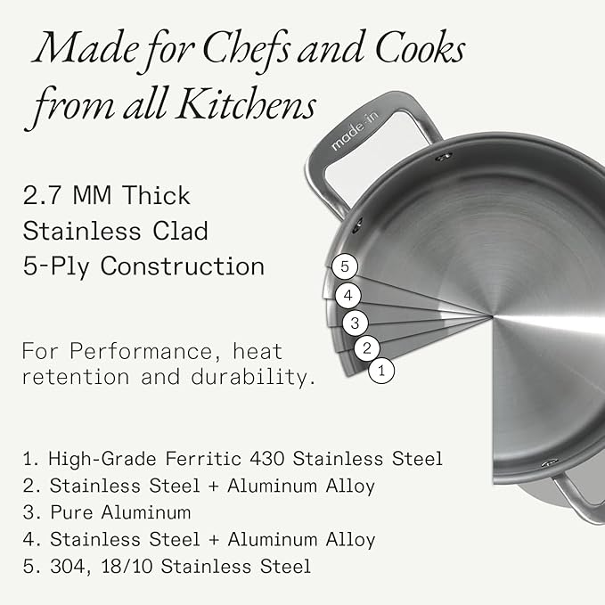 Made In Cookware | 4 Quart Stainless Steel Saucepan with Lid | 5 Ply Stainless Clad Sauce Pan | Professional Cookware | Crafted in Italy | Induction Compatible