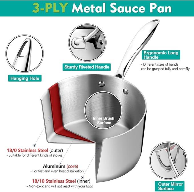 P&P CHEF 1 & 2 Quarts Tri-Ply Stockpot and Saucepan, Stainless Steel Sauce Pan with Lid, Cooking Induction Pot, Kitchen Cookware for All Stoves, Non-Toxic, Durable & Dishwasher Safe, 2 Pieces