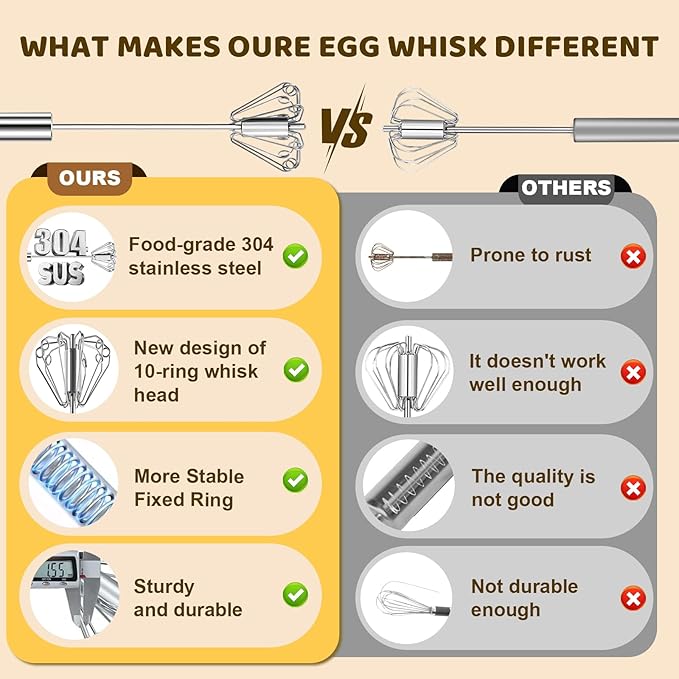 Upgraded Stainless Steel Semi-Automatic Whisk - Easy to Use Whizzy Whisk, Versatile Wisker Tool for Cooking, Kitchen Essential Egg Beater for Baking, Whisking, Beating & Stirring (10+12in）