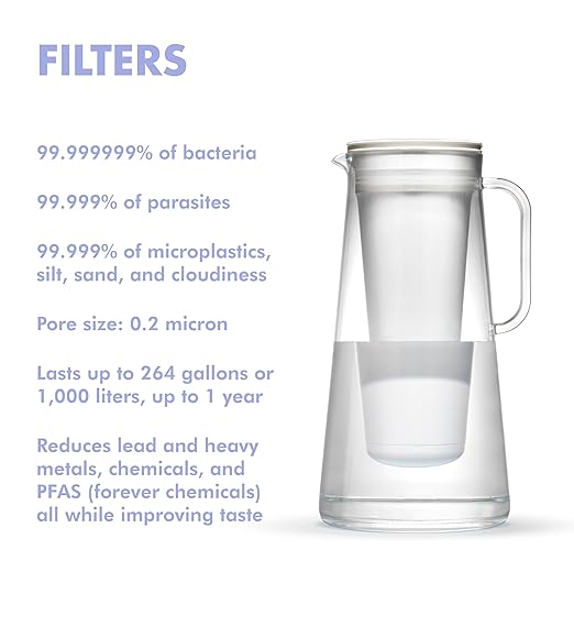 LifeStraw Home – Water Filter Pitcher, 7-Cup, Pebble, BPA Free Designed for Everyday Protection Against Bacteria, parasites, microplastics, Lead, Mercury, PFAS, and A Variety of Chemicals