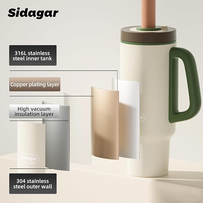 Tumbler with Handle,36 oz Ceramic Lined Travel Mug Water Bottle with Straw,Vacuum Insulated Stainless Steel Cup with Lid,Fits Cup Holder, Leak Resistant Press-in Lid,White