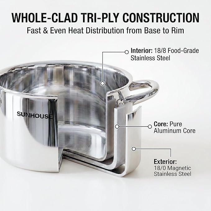 Sunhouse Professional 12-Quart Whole-Clad Multi-Ply Stainless Steel Stock Pot with Lid - Premium 18/10 Whole Body Clad Stock Pot - Induction Ready, Oven Safe Dishwasher Safe Cooking Pot