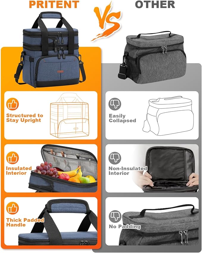 Lunch Box For Men Women Double Deck Insulated Lunch Bag For Men Woman Leakproof Expandable Cooler Bag with Adjustable Shoulder Strap for Kids Shool Work Picnic Camping(Blue,Large)