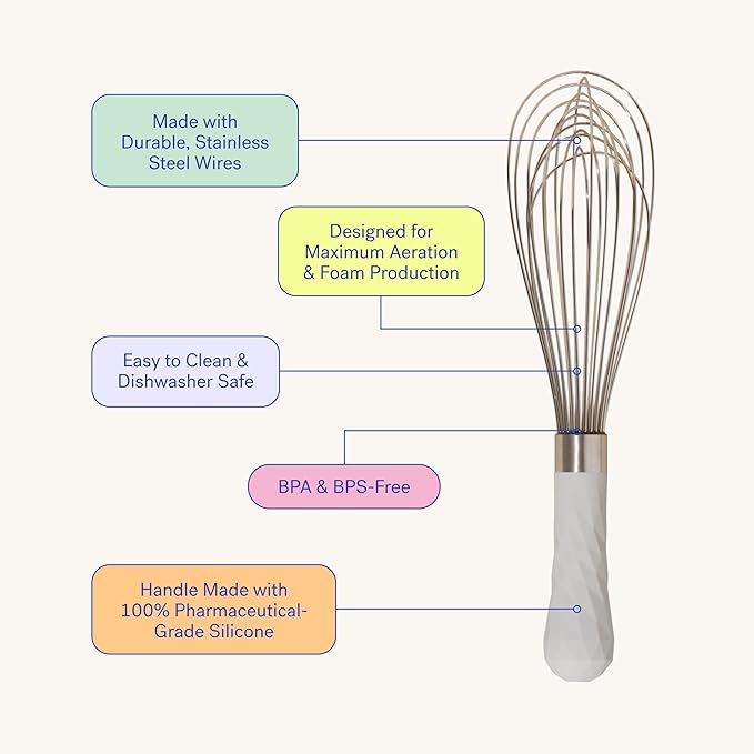 GIR: Get It Right Stainless Steel Whisk, 12 Wire Balloon Whisk for Mixing, Stirring, Beating & Blending – Durable Whisker Tool, 8 IN - Light Blue