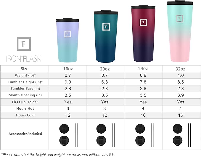 IRON °FLASK Classic Tumbler - Vacuum Insulated Stainless Steel Water Bottle, Double Walled, Drinking Cup, Insulated Travel Mug (Blue Waves, 24 oz Solid Lid)