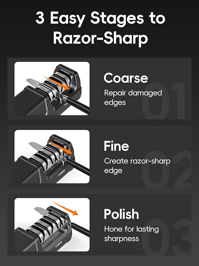 Electric Knife Sharpener, Precise 20° Diamond 3-Stage Knife Sharpener for Kitchen Knives, 40S Quick Sharpening & Polishing for Chef, Santoku, Ceramic Knives, Easy to Use for Beginners, Black