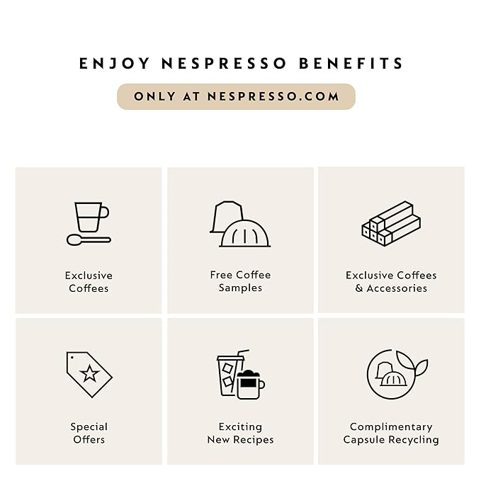 Nespresso Capsules Vertuo, Melozio, Medium Roast Coffee, 30-Count Coffee Pods, Brews 7.8oz.