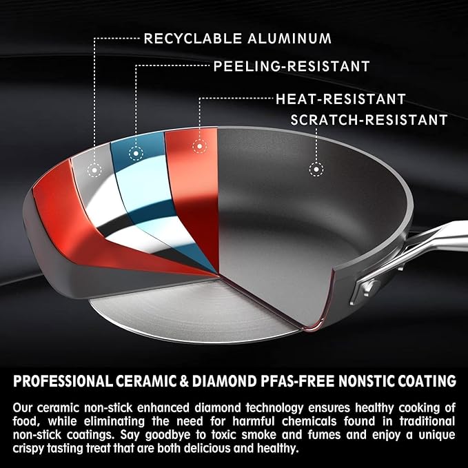 MsMk 11 Inch Nonstick Frying Pan with Lid，Titanium and Ceramic Nonstick skillet, PFOA Free Non-Toxic, Stay-Cool Handle, Scratch-resistant, Induction Skillet With Lid for Induction, Ceramic