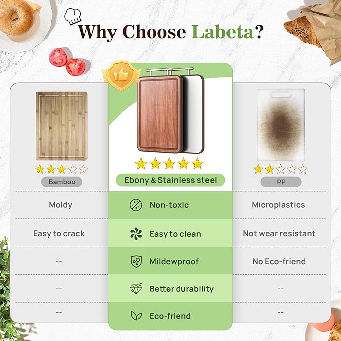 Stainless Steel Cutting Board For Kitchen With Lip(Wood & Metal, 16.3"x11"), Non Plastic Ebony Wood Double Sided Cutting Boards, Charcuterie Chopping Board for Defrost | Best Gift Idea