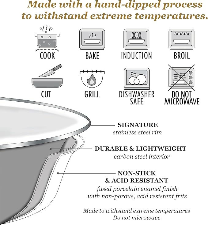 Golden Rabbit Enamelware Medium Colander, 3 quart, Lagoon