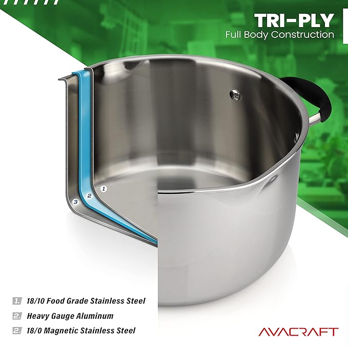 AVACRAFT Tri-Ply Stainless Steel Stockpot with Glass Strainer Lid, Side Spouts, 6 Quart Pot, Multipurpose Stock Pot, Sauce Pot (Tri-Ply Full Body, 6QT)